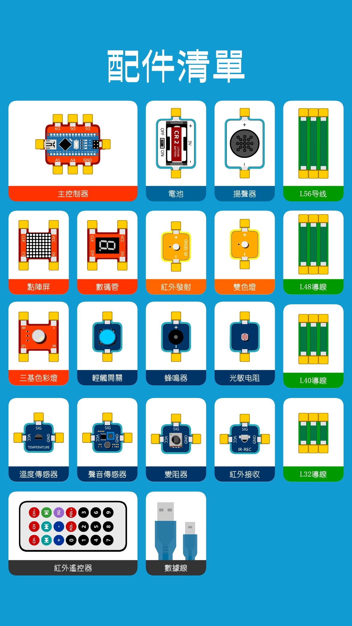 GEEKPAPA 極客爸爸磁力電子積木（編程套件） STEM 物理電路實驗 圖形化程式AI硬件設計教具 # 港澳臺現貨直郵 下單立享85折