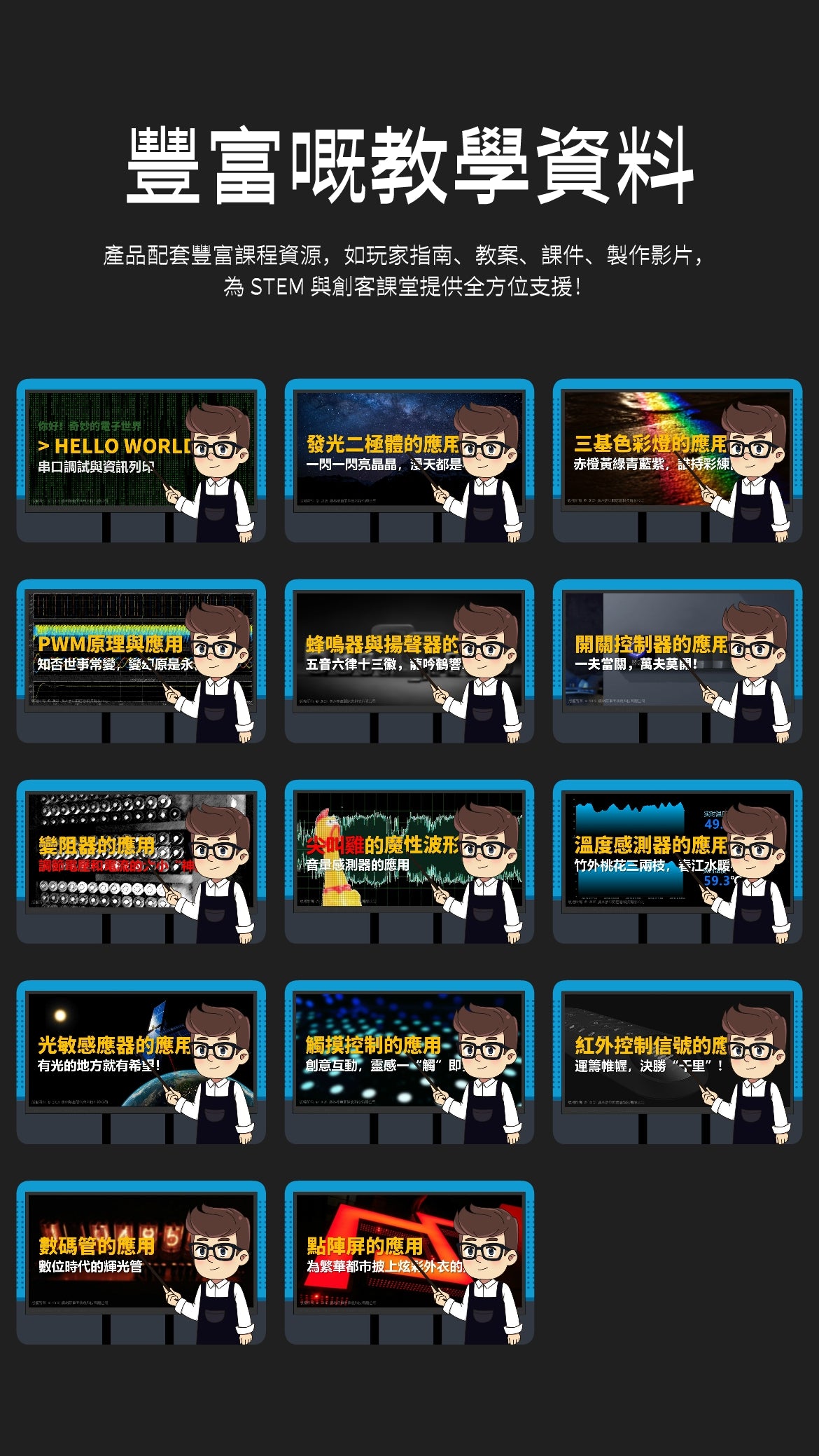 GEEKPAPA 極客爸爸磁力電子積木（編程套件） STEM 物理電路實驗 圖形化程式AI硬件設計教具 # 港澳臺現貨直郵 下單立享85折